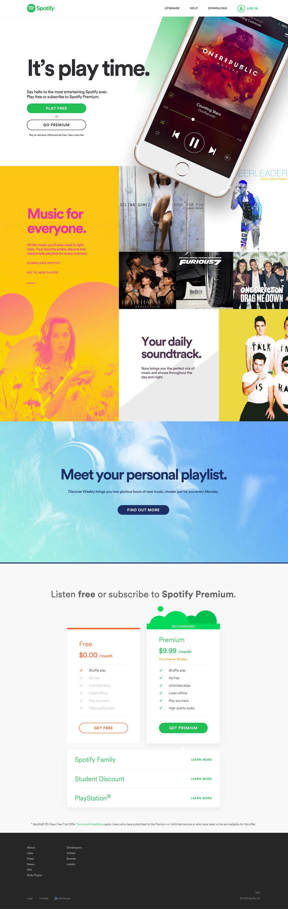 Spotify Premium Vs Free 2016